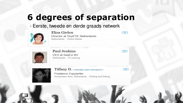 Degrees of separation linkedin account